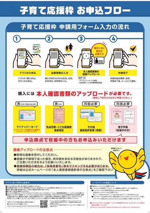 はばタンペイ子育てチラシ裏